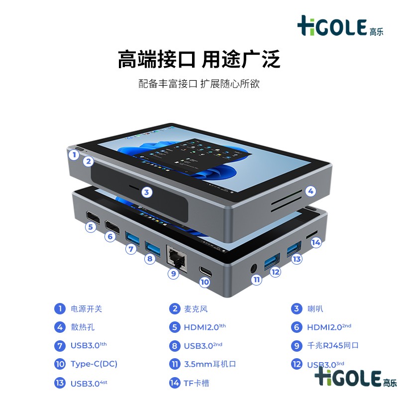 5.5寸mini PC